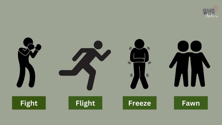 Image for Fight Flight Freeze Fawn by Healing with Andrea