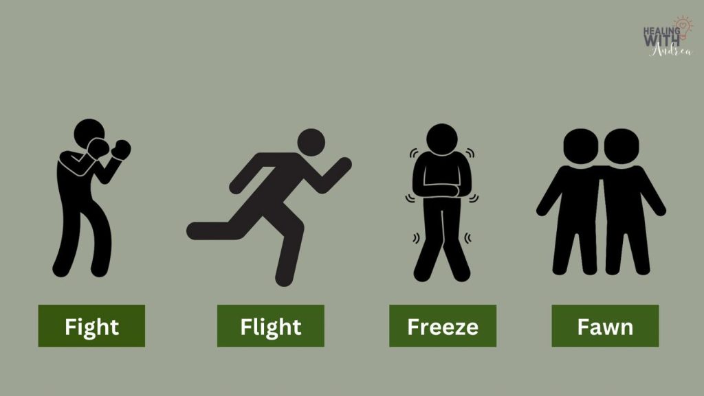 Image for Fight Flight Freeze Fawn by Healing with Andrea