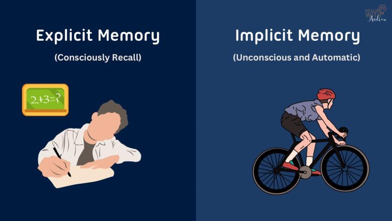 image for Explicit and Implicit Memory by Healing with Andrea