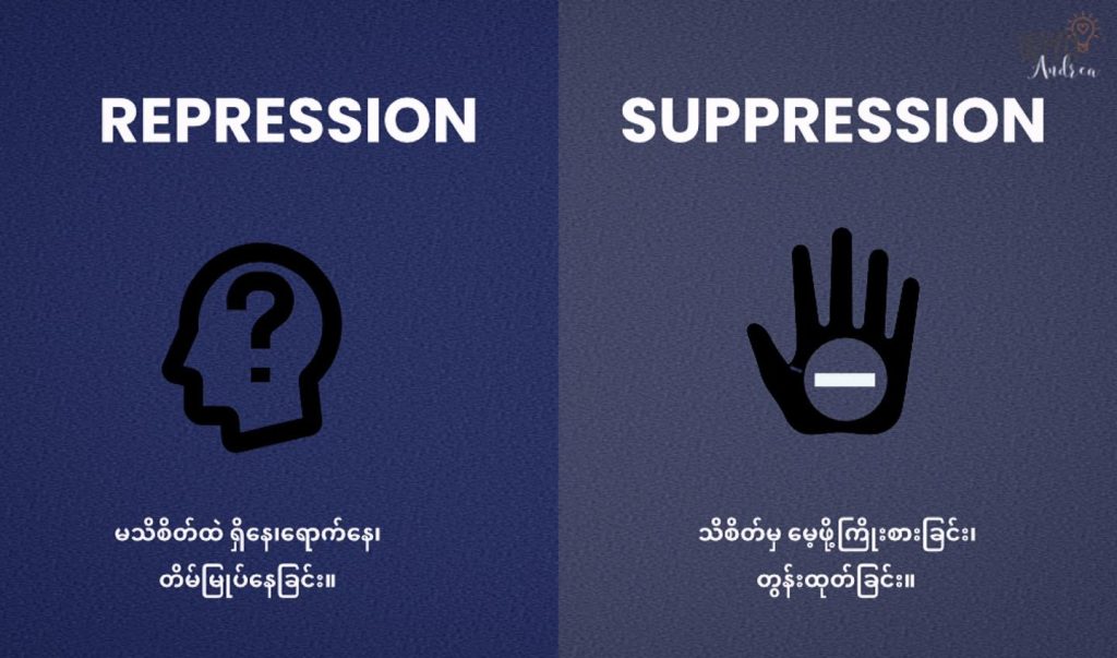 Repression & Suppression by Healing with Andrea